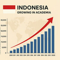 OA出版大国　インドネシアの急成長に学ぶ